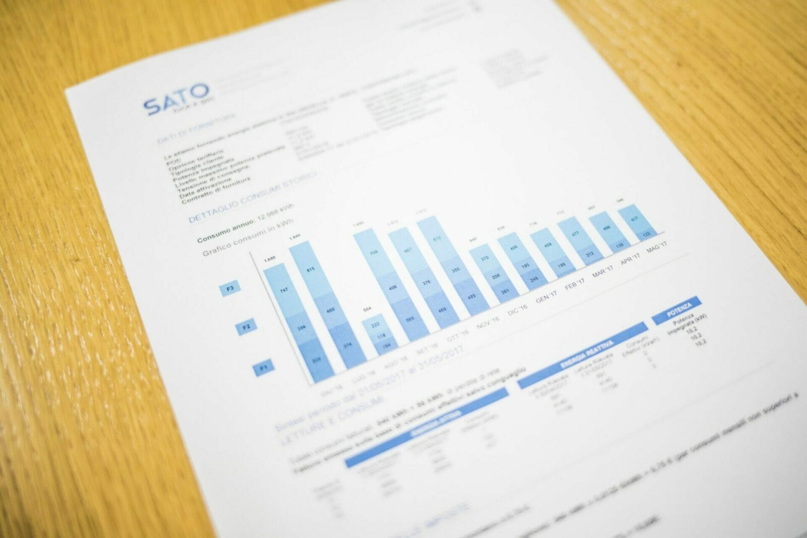 aspect of report or guide aspect of report or guide