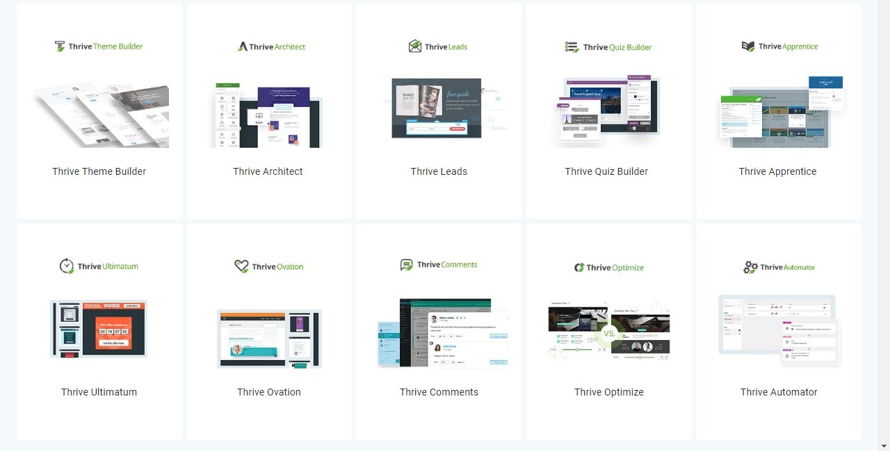 What is thrive themes plugins What is thrive themes plugins