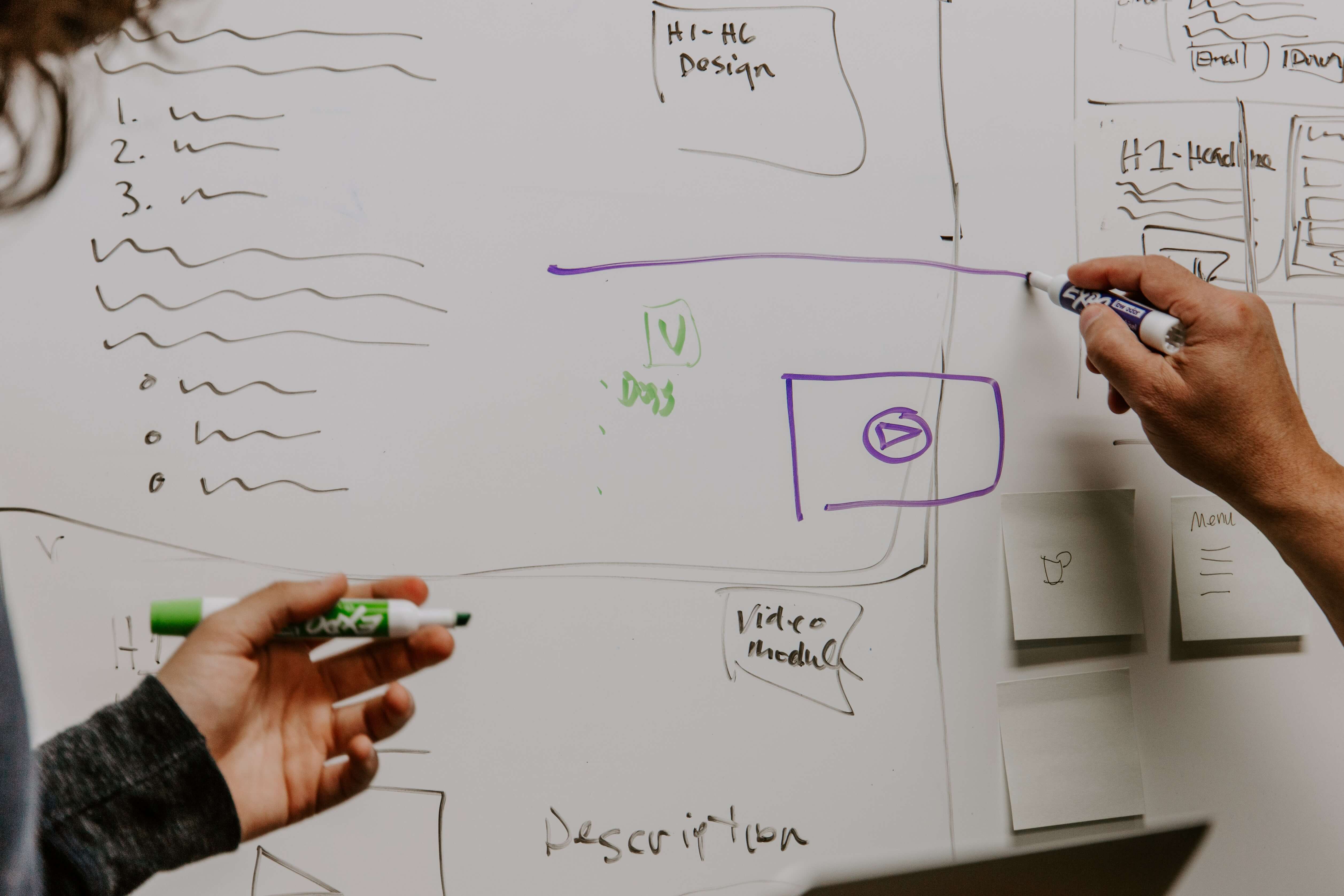 Formulate Your Content Strategy Formulate Your Content Strategy